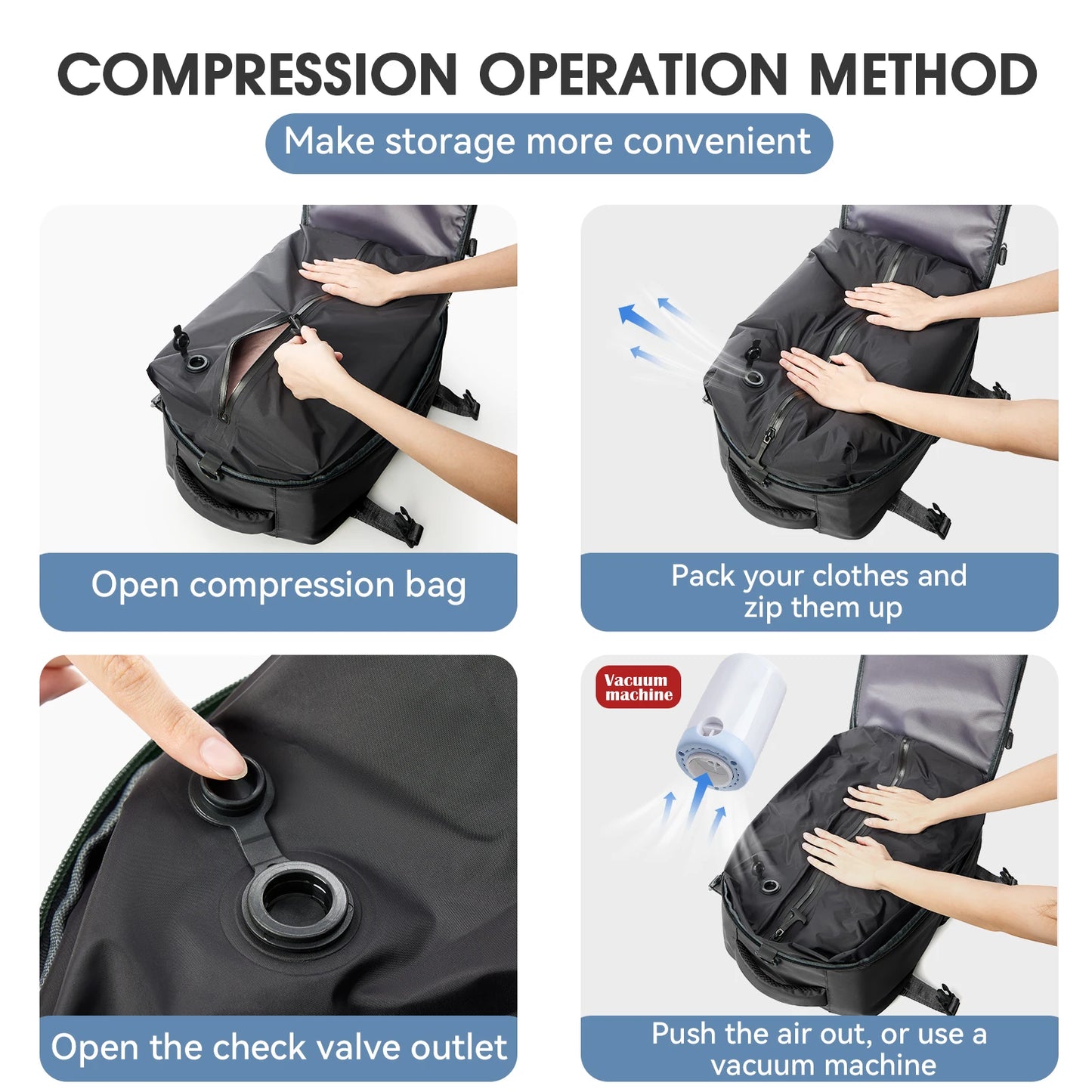 Cabine Certa – Mochilas de viagem com compressão a vácuo, perfeitas para portáteis até 15.6", aceites nas companhias aéreas.