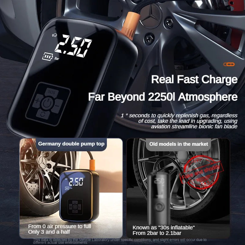 GiraPress™ – Mini Compressor Sem Fios para Carro, Moto e Bicicleta
