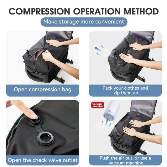 Cabine Certa –  Mochilas de viagem com compressão a vácuo, perfeitas para portáteis até 15.6", aceites nas companhias aéreas.