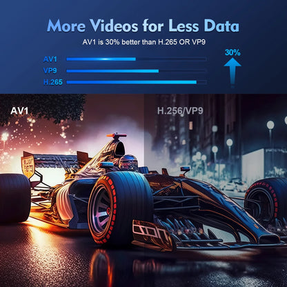 Projetor Magcubic 4K Wifi6 Pro – Android 11, 720P, Dual WIFI, BT5.0, Cinema em Casa e Exterior - GIRAJUNTA