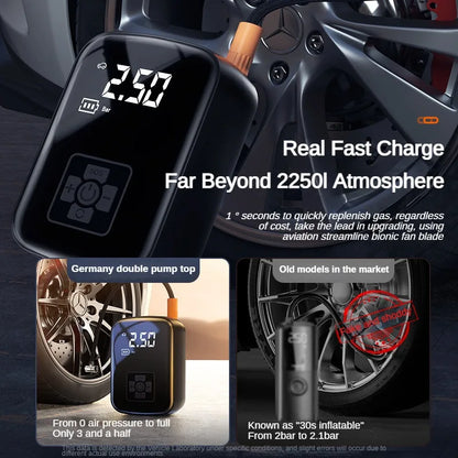 GiraPress™ – Mini Compressor Sem Fios para Carro, Moto e Bicicleta